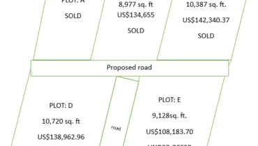 PLOTS OF LAND FOR SALE AT CAP ESTATE, SAINT LUCIA